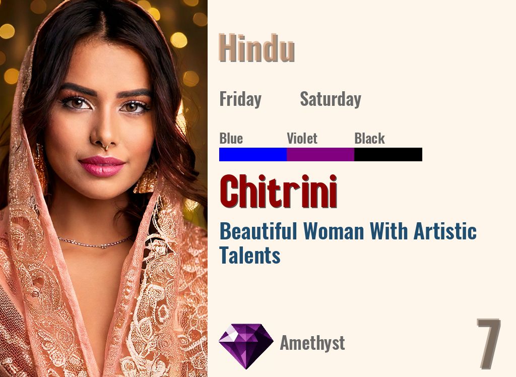 Chitrini
