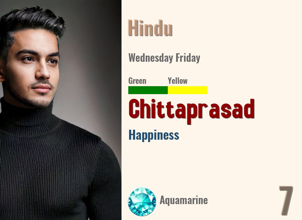 Chittaprasad