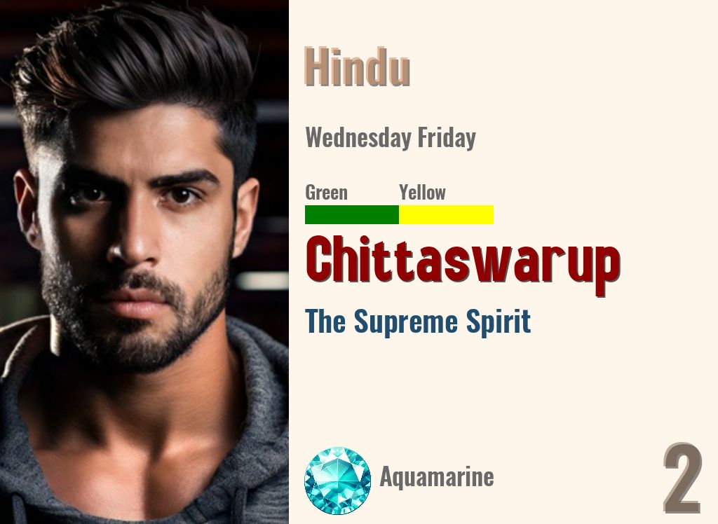 Chittaswarup