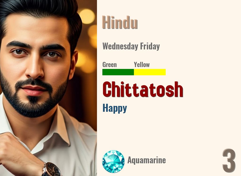 Chittatosh