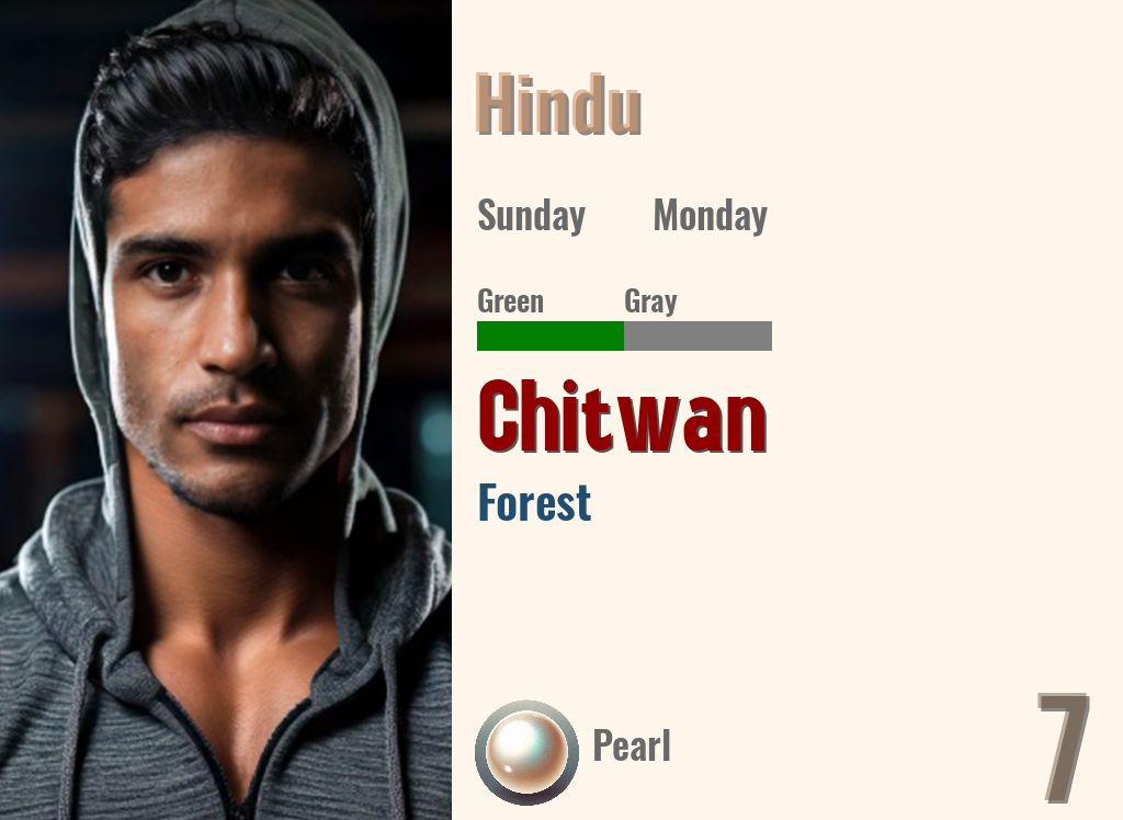 Chitwan