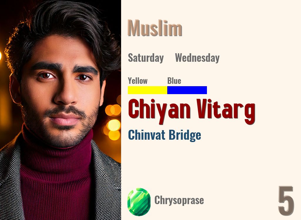 Chiyan Vitarg