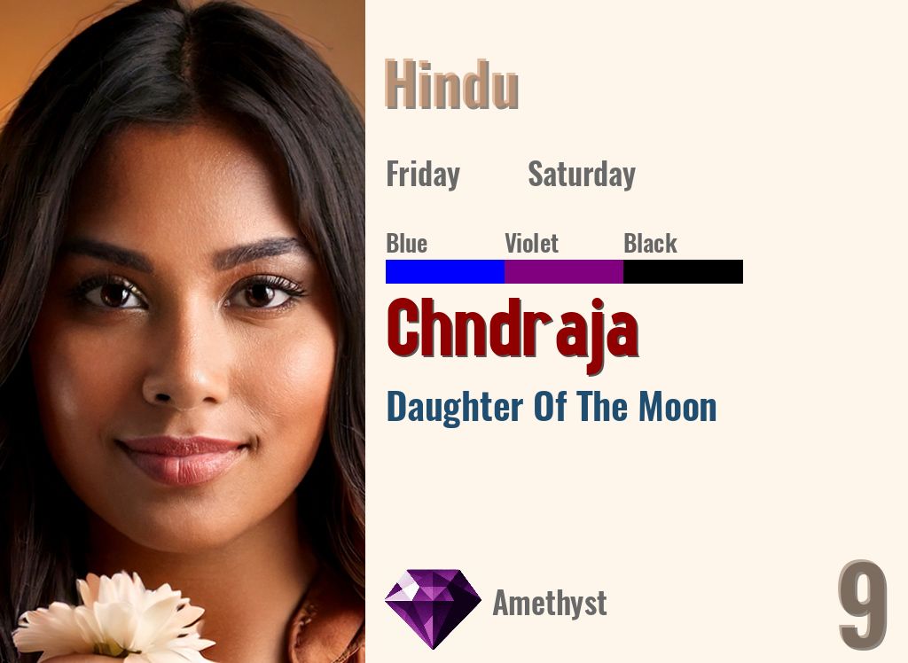 Chndraja