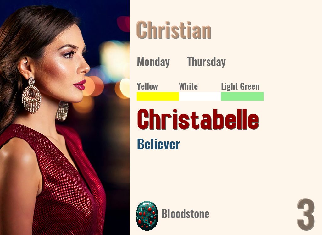 Christabelle