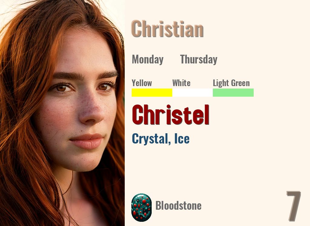 Christel