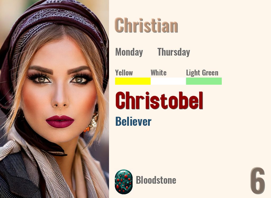 Christobel
