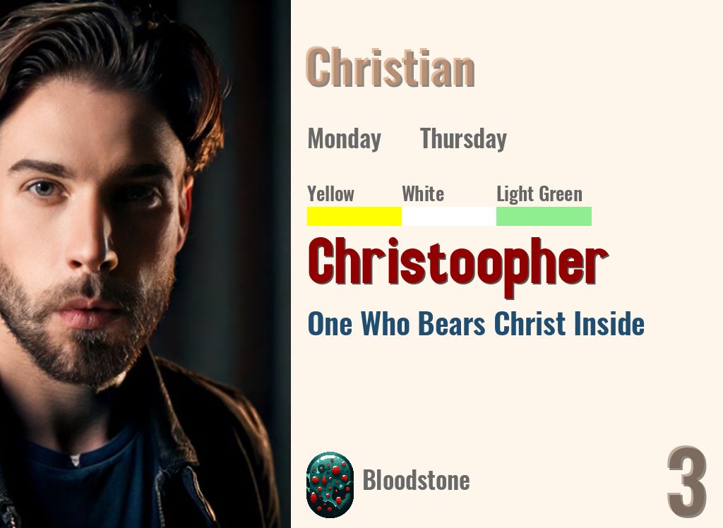 Christoopher