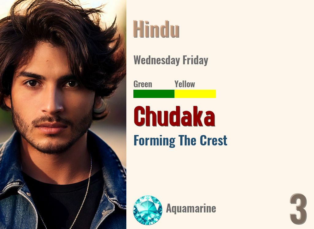 Chudaka