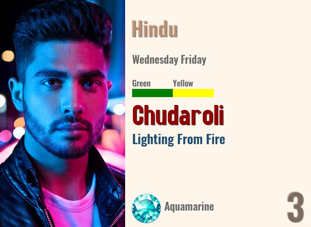 Chudaroli