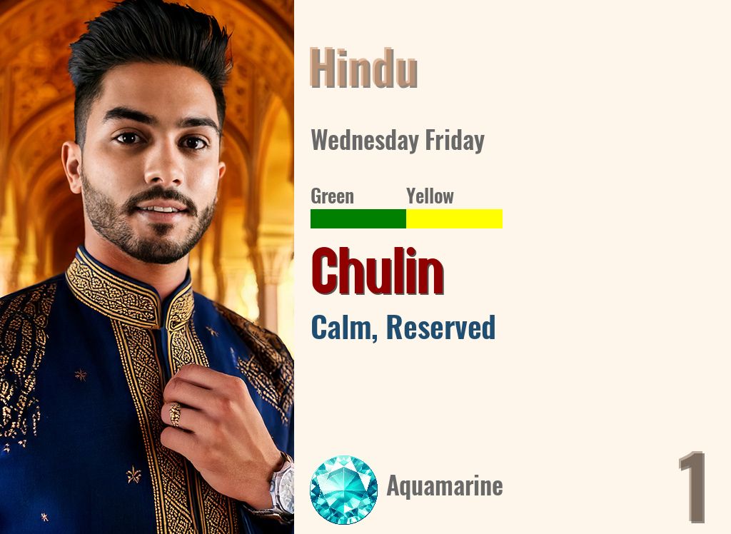Chulin