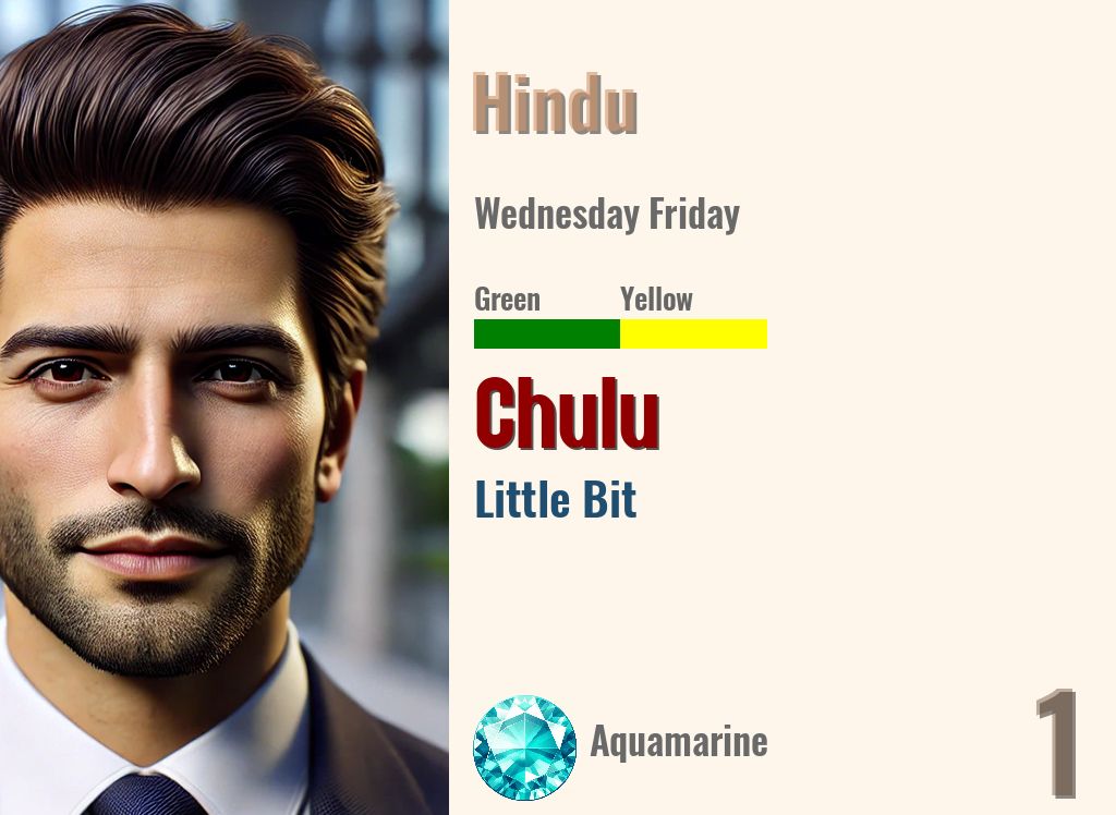 Chulu