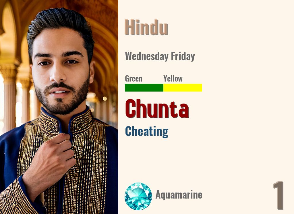 Chunta