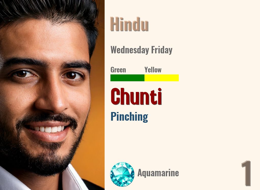 Chunti