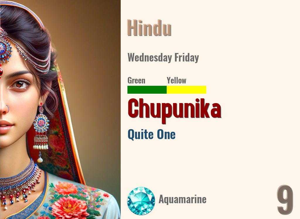 Chupunika