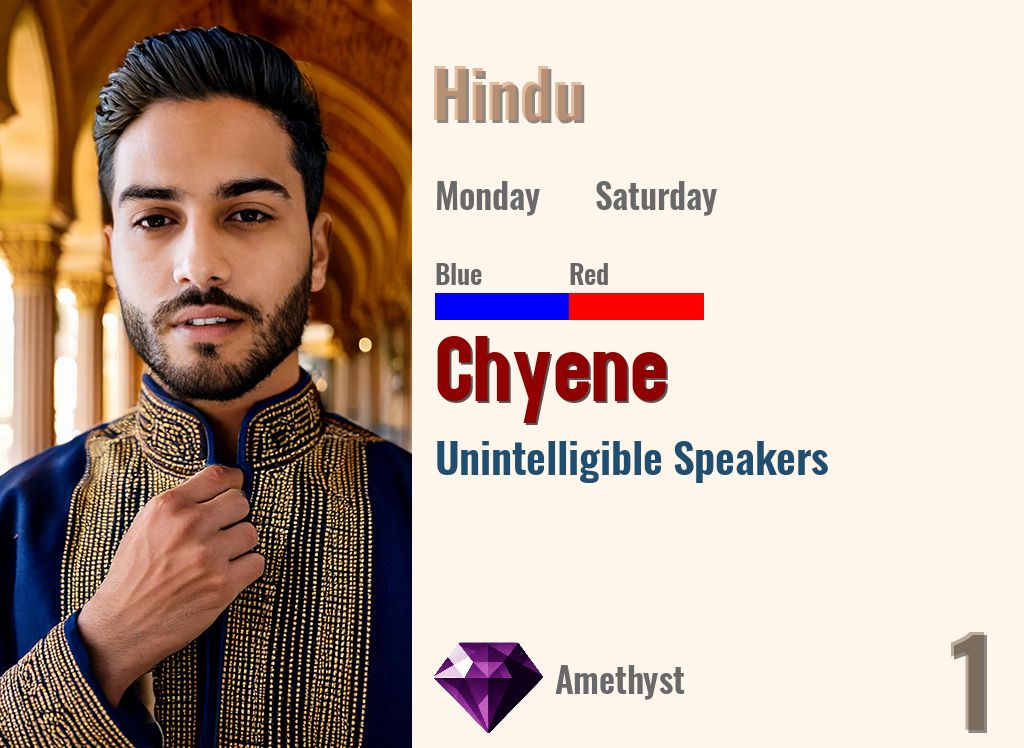 Chyene