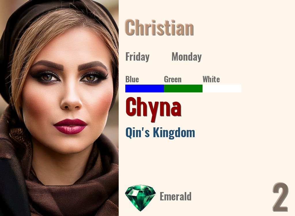 Chyna