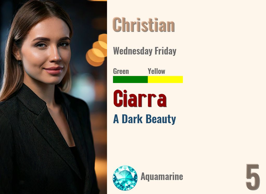 Ciarra