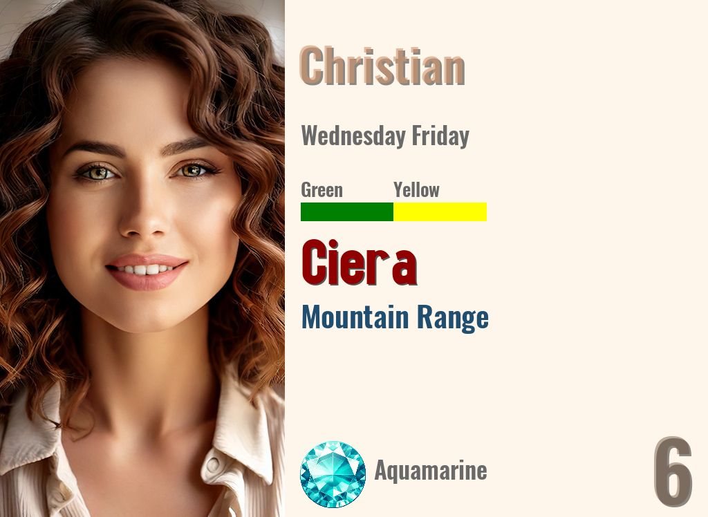 Ciera