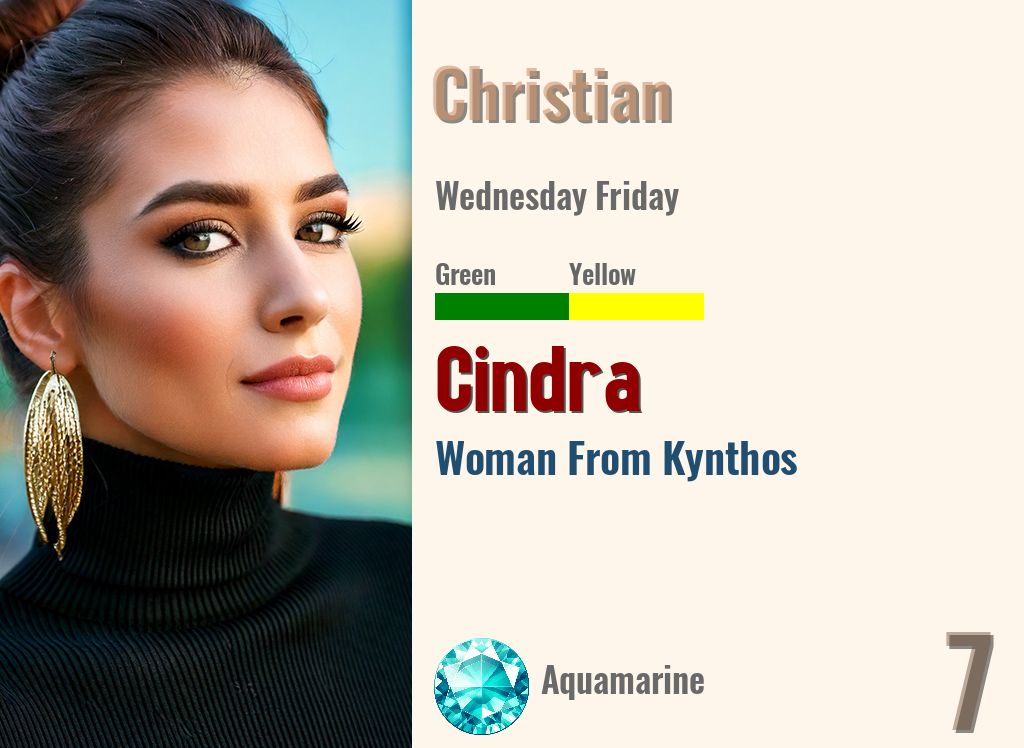 Cindra