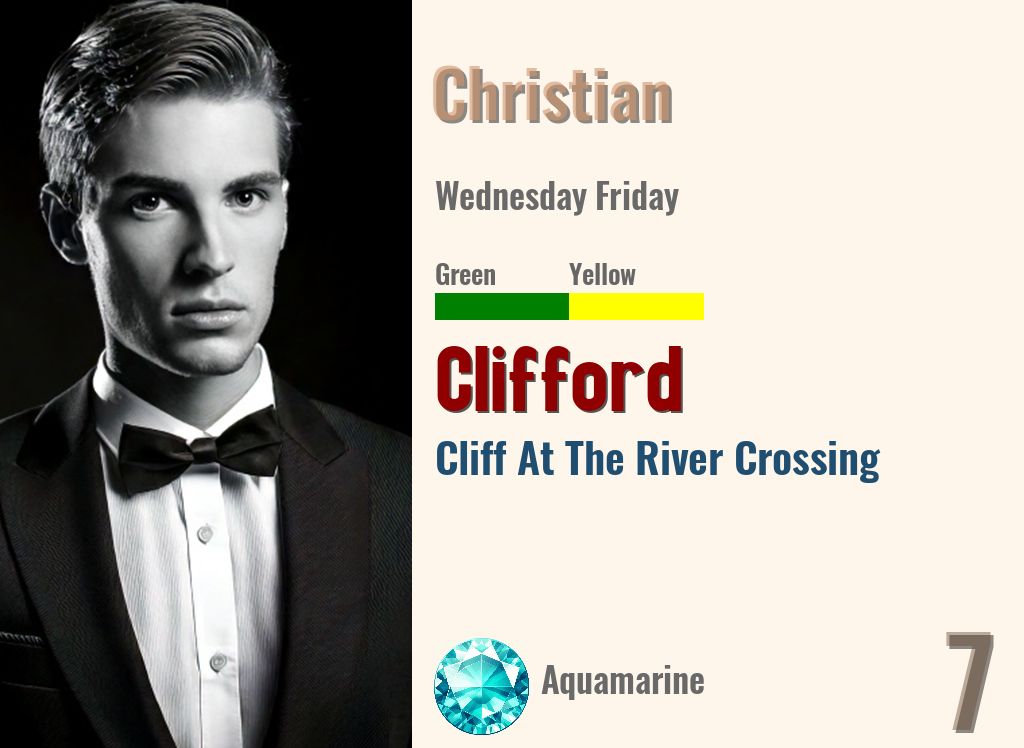 Clifford