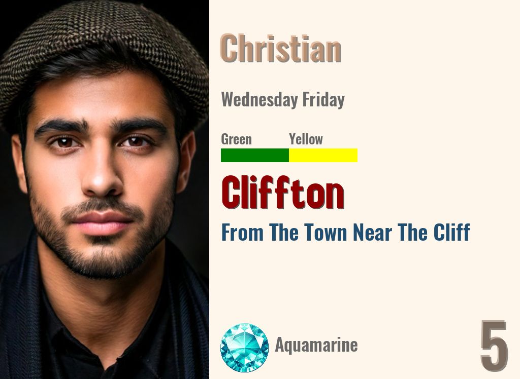 Cliffton