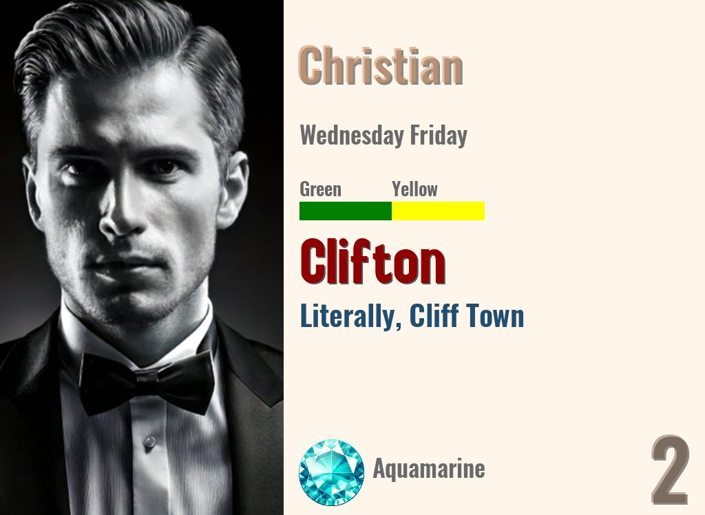 Clifton