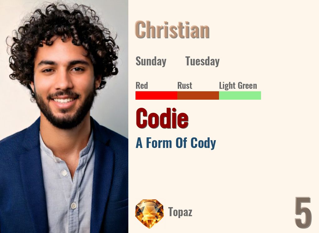 Codie