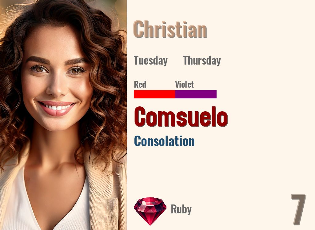Comsuelo