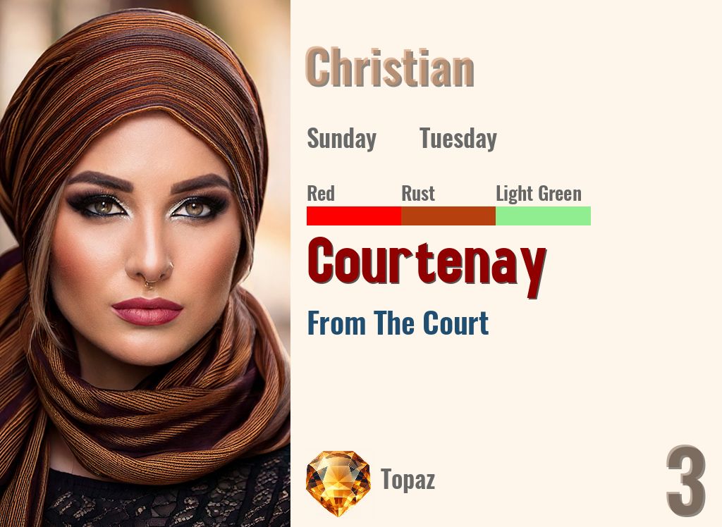 Courtenay