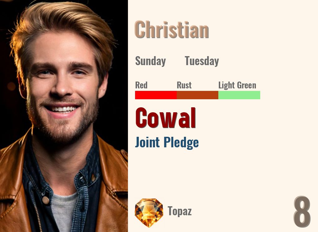 Cowal