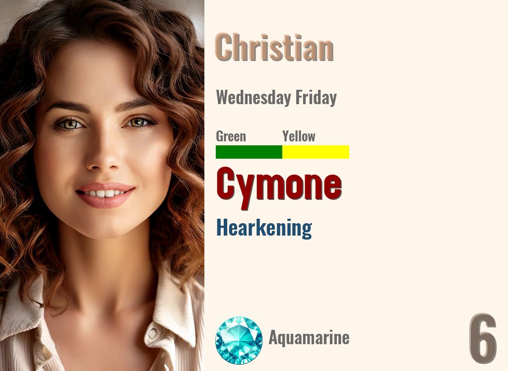 Cymone