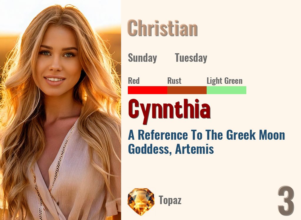 Cynnthia