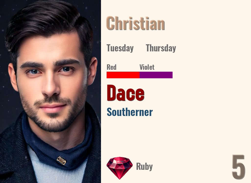 Dace