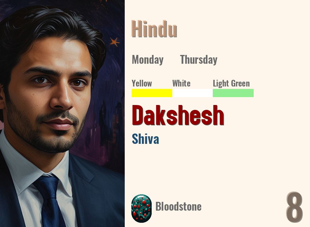 Dakshesh