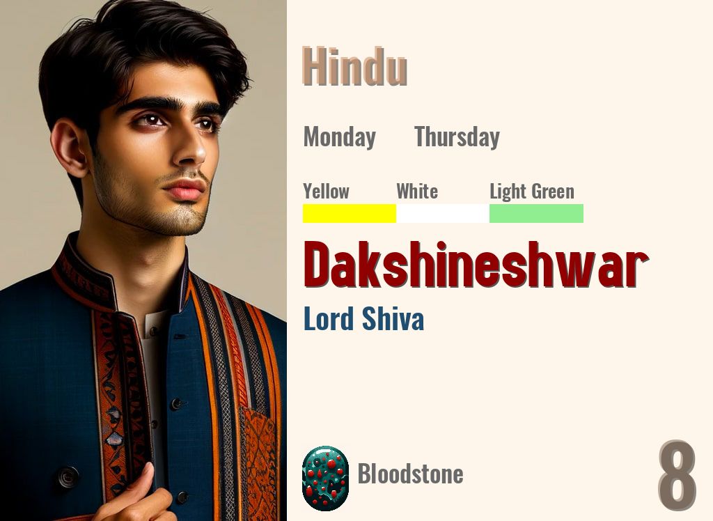 Dakshineshwar