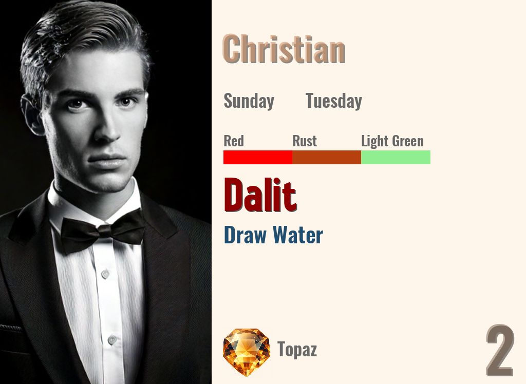 Dalit