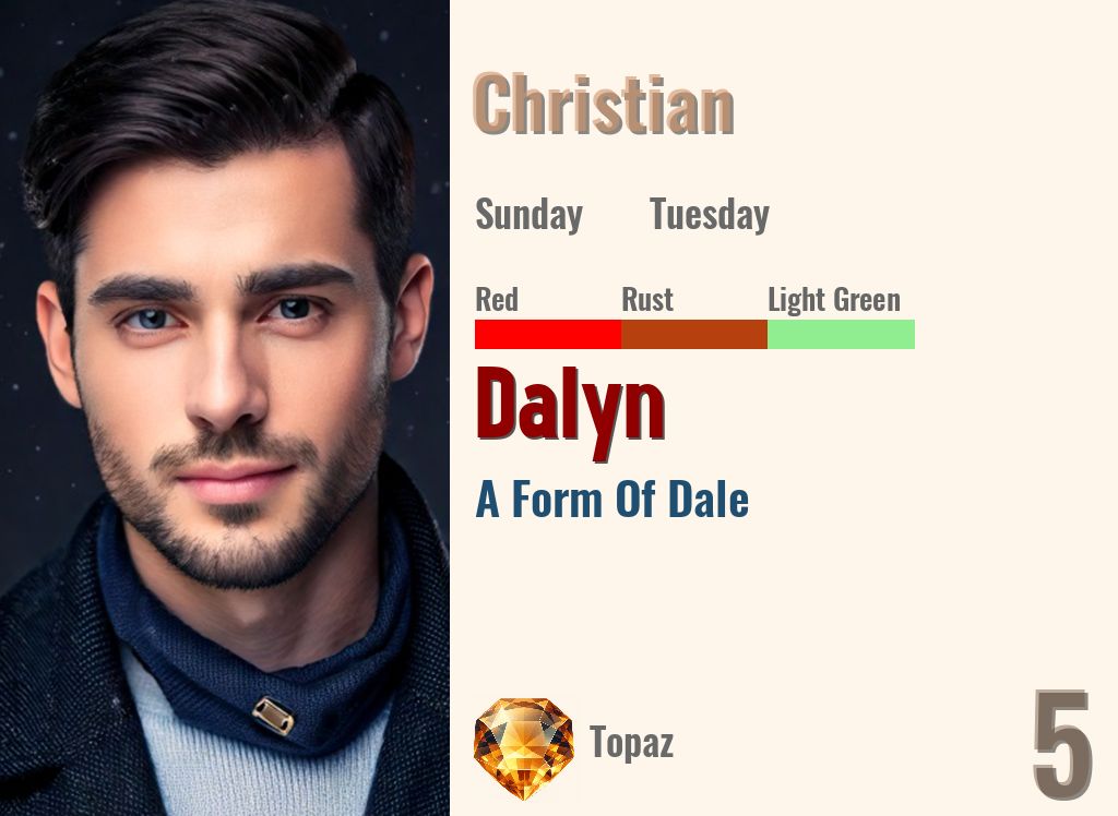 Dalyn