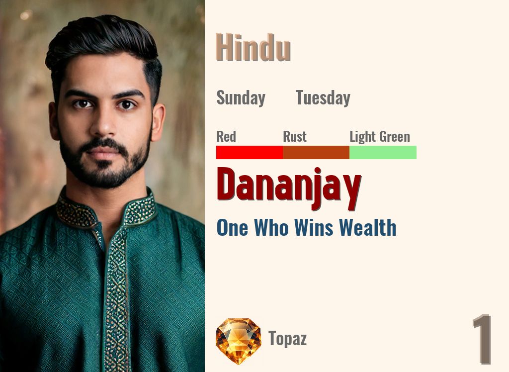 Dananjay