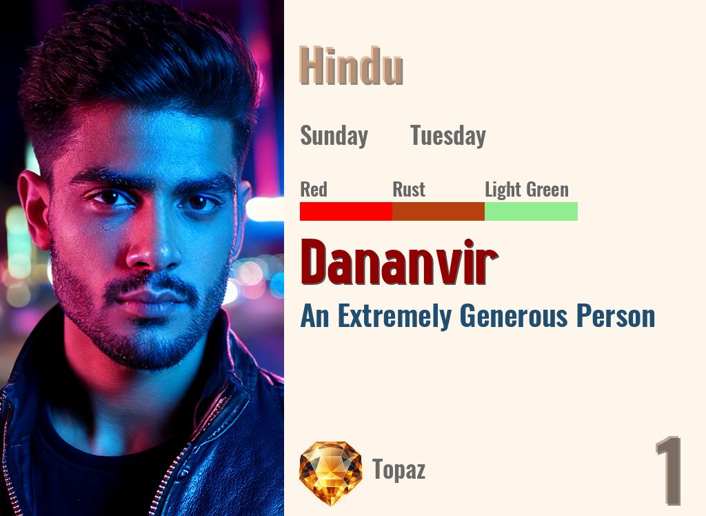 Dananvir