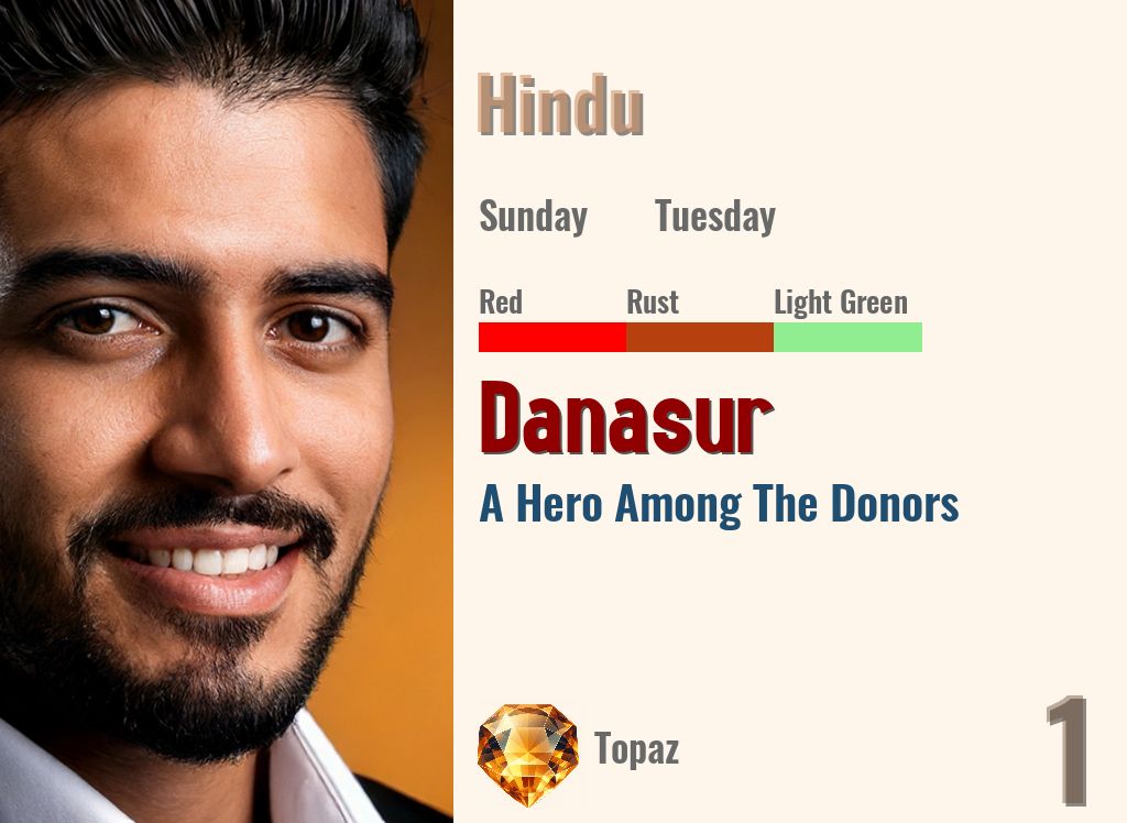 Danasur