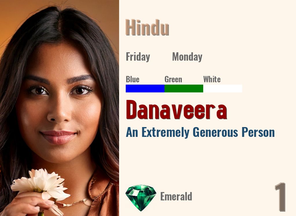 Danaveera