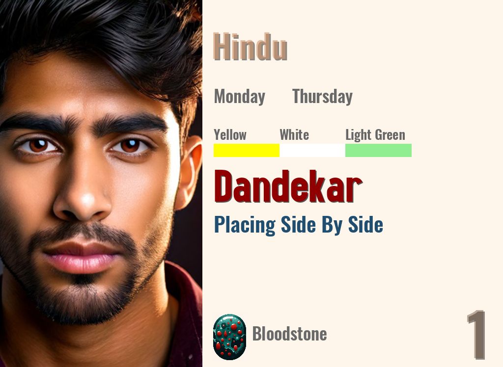 Dandekar