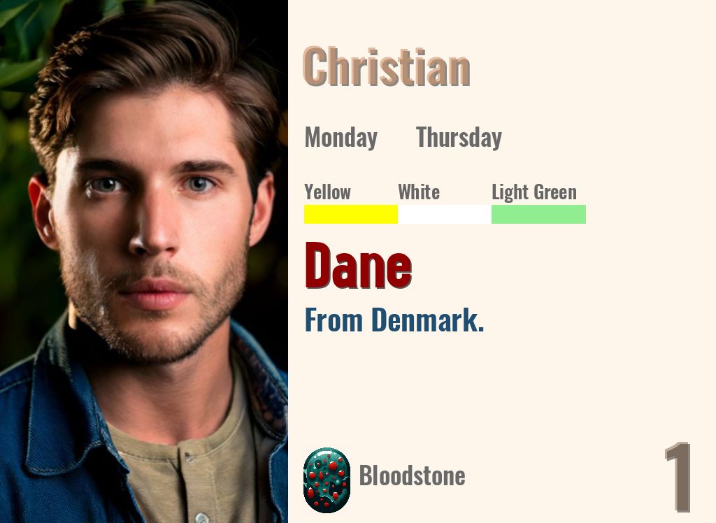 Dane