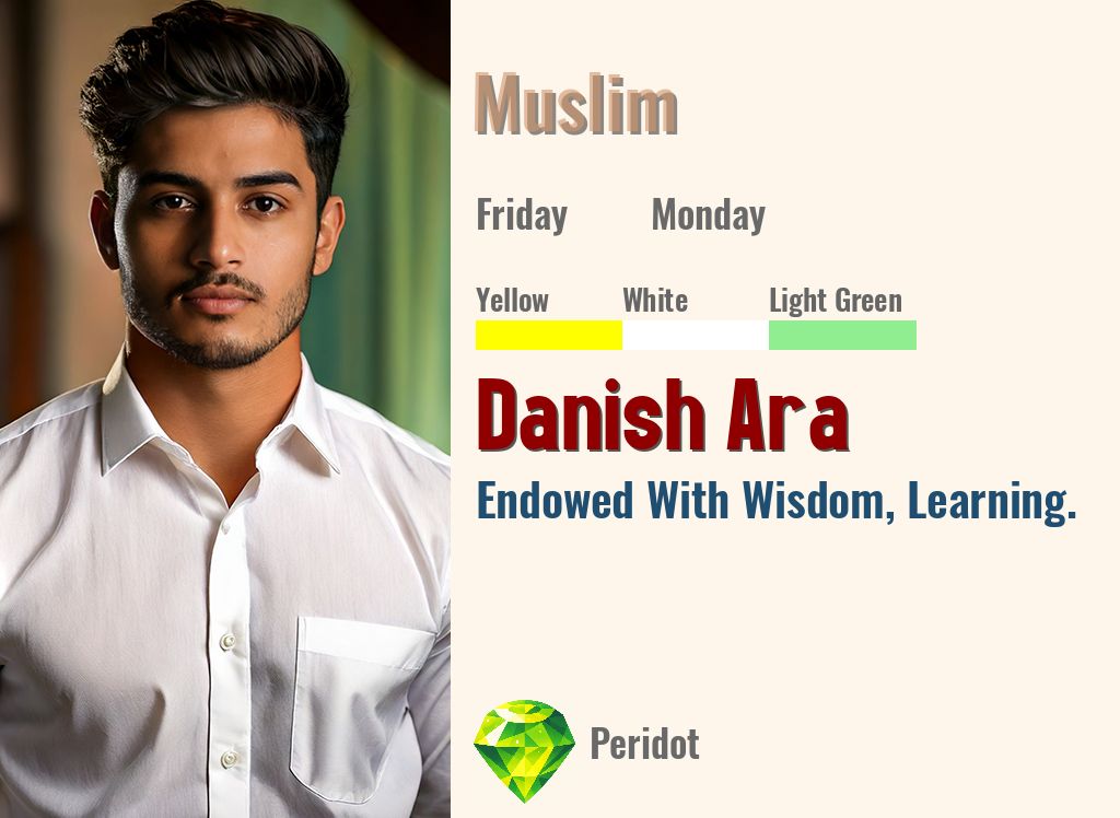 Danish Ara
