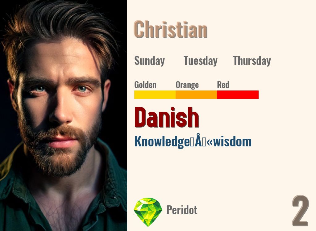 Danish
