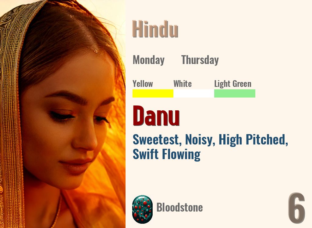 Danu