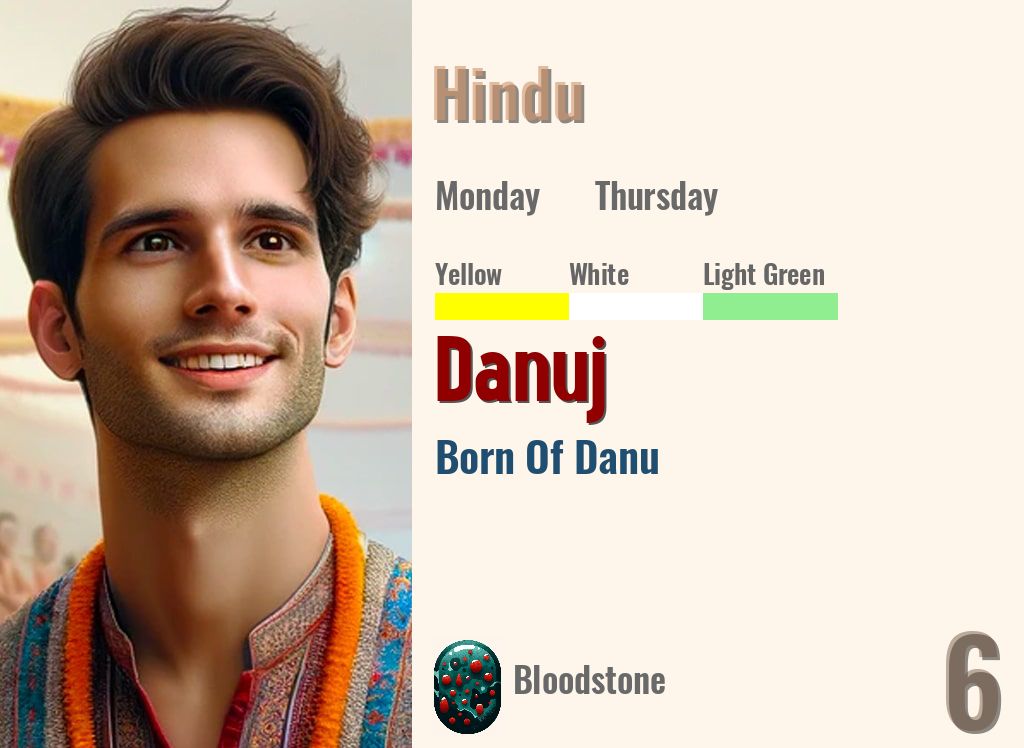 Danuj