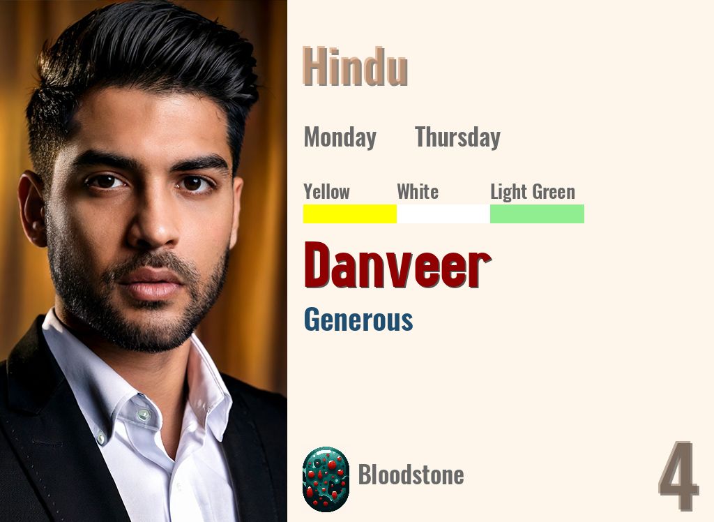 Danveer