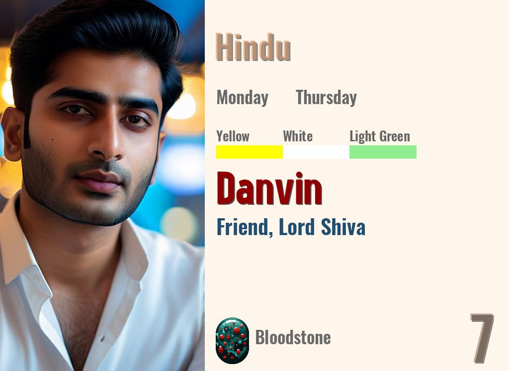 Danvin