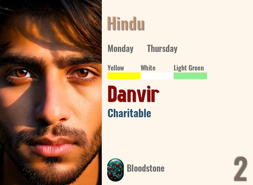 Danvir